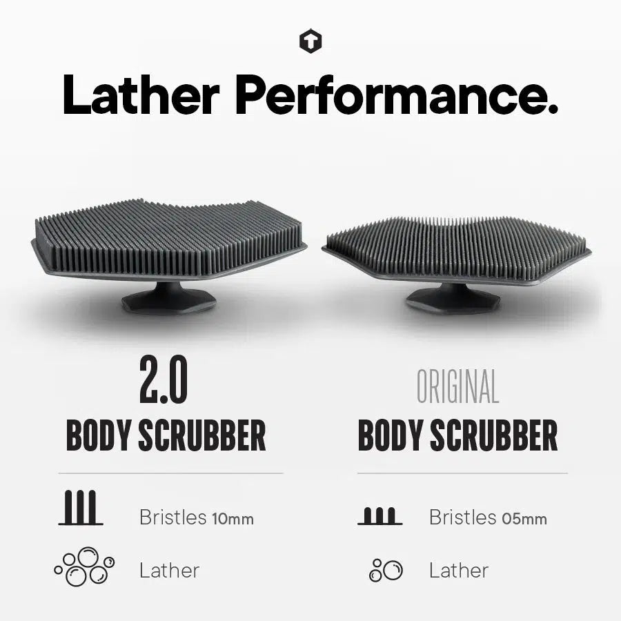 The Body Scrubber 2.0-Tooletries-Lima & Co